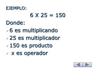 multiplicador de 150 ejemplos.